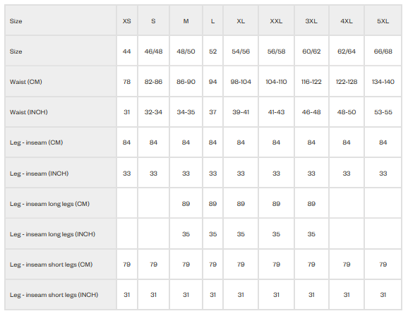 2024 Seeland Mens Trousers  Size Chart